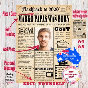 EDITABLE 2000 Birthday Australian Newspaper Front Page Printable Sign. Born in Australia. Edit yourself online and print. No software needed