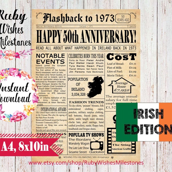 Back in 1973 - Etsy