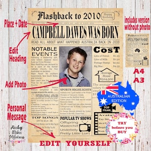 EDITABLE Birthday 2010 Australian Newspaper Front Page Printable Poster- Born in Australia. DIY Edit template- Last Minute Gift