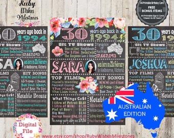Personalised 30th Birthday 1994 Chalkboard Printable Poster- Australian facts and events. Option to include a photo. Born in 1994