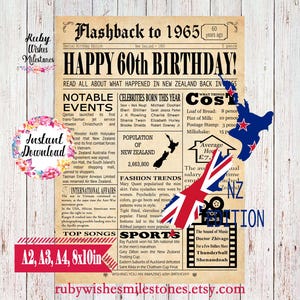 Instant Download 60th Birthday 1965 Newspaper Poster Major Events Back in the Day Printable- New Zealand Kiwi Edition born in 1965