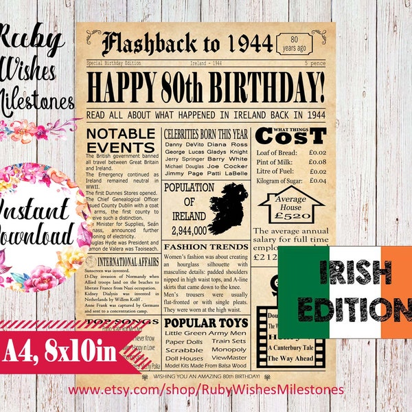 Instant Download 80th Birthday 1944 Newspaper Poster Major Events in Ireland Printable- Irish Last Minute Birthday Gift born in 1944