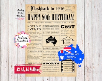 Pode incluir: Uma impressão em estilo vintage celebrando o 80º aniversário, projetada como uma página de jornal de 1946. Apresenta manchetes, eventos notáveis, celebridades e custos daquele ano. Inclui uma bandeira e um mapa da Austrália.