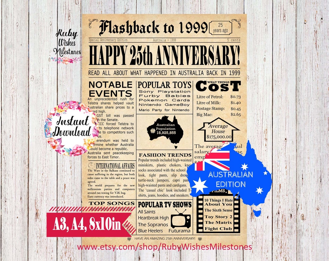 25th-anniversary-1999-australian-newspaper-front-page-printable-poster