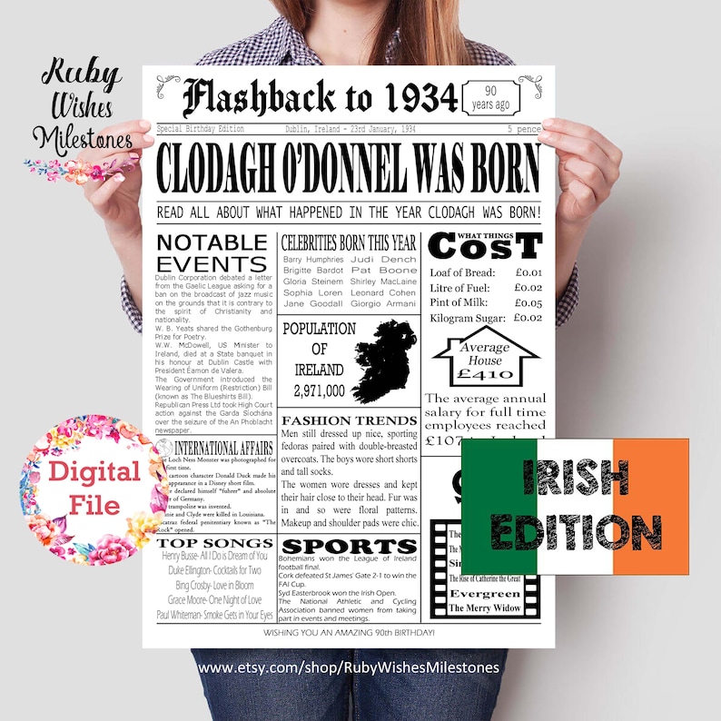 Celebrate 90 years of life in Ireland with this personalised newspaper printable! Featuring major events from 1934 on a white background, it's a wonderful way to remember this milestone birthday.