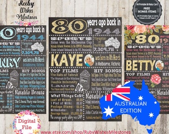 Personalised 80th Birthday 1944 Chalkboard Printable jpg and pdf for born in 1944 - Australian floral glitter Poster flashback to 1944