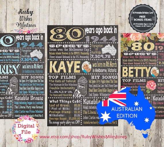 Personalised 80th Birthday 1944 Chalkboard Printable Jpg and Pdf for Born  in 1944 Australian Floral Glitter Poster Flashback to 1944 - Etsy