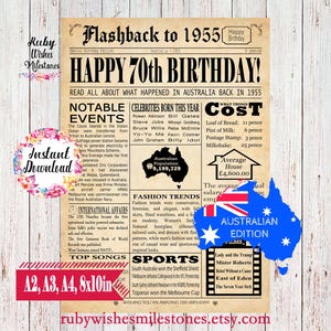 Instant Download 70th Birthday 1955 Australian Newspaper Front Page Printable Poster. Born in Australia. Fun Facts. Major News Events.