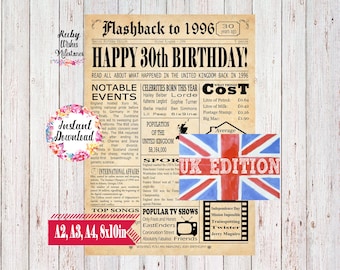 1996 30th Birthday Newspaper Printable • Instant Download • UK British Edition • Digital Poster Gift • Born in 1996 • Milestone Keepsake