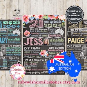 Personalised 21st 2004 Australian Chalkboard Printable jpg and pdf- Australia 21 flashback to 2004