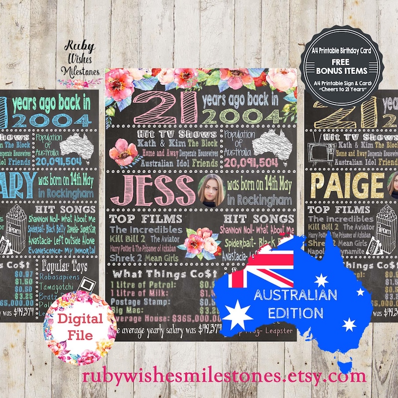 Twenty Twenty Five Release Date - Etsy Australia