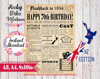 Instant Download 70th Birthday 1954 New Zealand Newspaper Front Page Printable Poster. Kiwi Edition. Fun Facts. Major News Events Vintage
