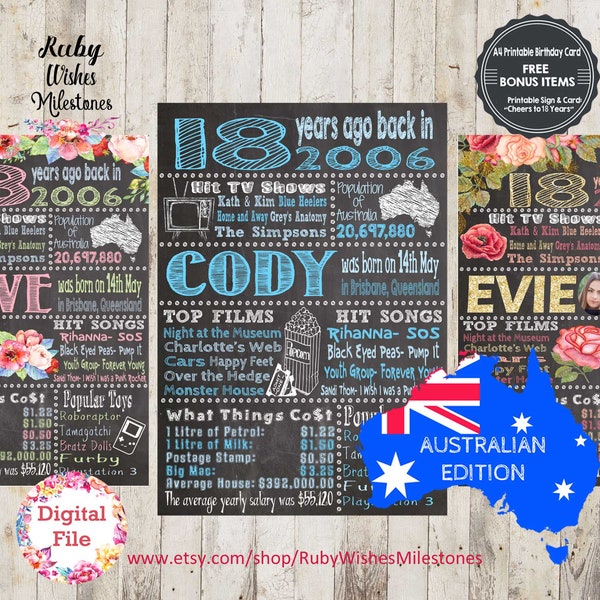 Personalised 18th Birthday Chalkboard Printable for 2006 in Australia - JPG and PDF Option to include a photo