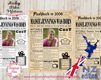 Personalised New Zealand 18th Birthday 2006 Newspaper Front Page Poster with photo option. Major Events Back in the Day Printable Kiwi Facts