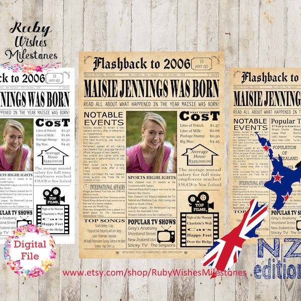 Personalised New Zealand 18th Birthday 2006 Newspaper Front Page Poster with photo option. Major Events Back in the Day Printable Kiwi Facts