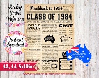 40 Year High School Reunion Australian newspaper front page printable sign poster for class of 1984 Year of Graduation