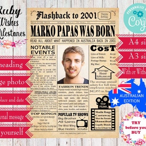 EDITABLE 2001 Birthday Newspaper  A4 and A3 - Australian Last Minute Birthday Gift Edit and Print Yourself born in 2001