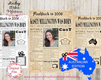 Personalised 18th Birthday 2006 Newspaper Front Page Poster Major Events Back in the Day Printable- Australian born in 2006