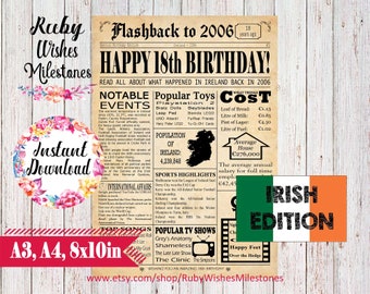 Instant Download Irish 18th Birthday 2006 Newspaper Printable Front Page Poster Major News Events - Ireland Facts Last Minute Birthday Gift