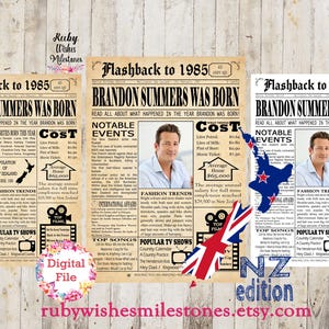 Personalised 40th Birthday 1985 New Zealand Newspaper Printable Front Page Poster- Major Events- Kiwi Facts born in NZ. Can include photo