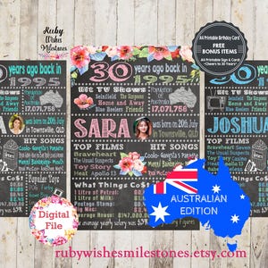 Personalised 30th Birthday 1995 Chalkboard Printable Poster- Australian facts and events. Option to include a photo. Born in 1995