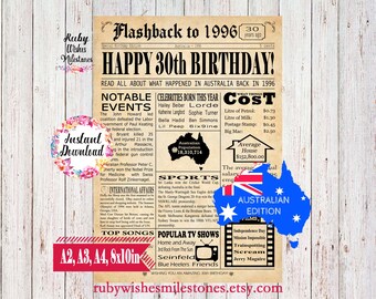 1996 30th Birthday Newspaper Printable • Instant Download • Australian Edition • Digital Poster Gift • Born in 1996 • Milestone Keepsake
