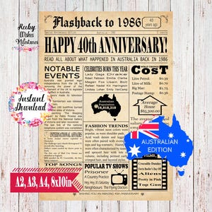 Peut inclure: Une affiche de style vintage célébrant le 40e anniversaire de 1986 en Australie. La conception présente du texte de style journal avec des événements notables, des célébrités, des coûts et des tendances de la mode. Comprend le texte "Australian Edition" et "Instant Download".