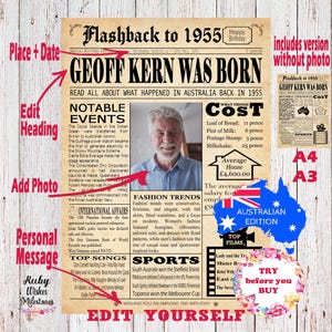 Pode incluir: Um design de jornal de estilo vintage com uma foto de um homem e o texto "Flashback to 1955 GEOFF KERN WAS BORN". O jornal inclui uma seção intitulada "Eventos notáveis" e "Custo das coisas" com preços em pence. A parte inferior do jornal tem um mapa da Austrália com o texto "Edição australiana".