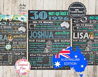 Personalised 30th Birthday Chalkboard Poster – 1996 Australian Digital Printable Sign