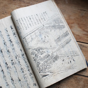 Antiek Japans handgeschreven boek 農稼業草上一巻付録　(Boek over landbouw) 86 pagina's / ongeveer 200 jaar oud boek