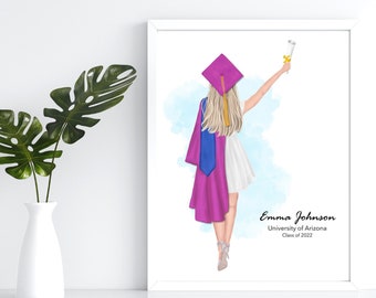 Personalized Graduation Print, Graduation Gift for Her, Custom Graduation Portrait, Graduation Gift for Girl, Class of 2024 Portrait, Grad