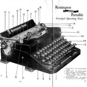 Remington noiseless portable typewriter - Etsy 日本