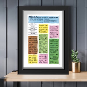 Disney Disneyland Tickets Coupon Attraction List Vintage Fantasyland Tomorrowland Main Street Frontierland Poster 8x10 11x14 11x17 13x19