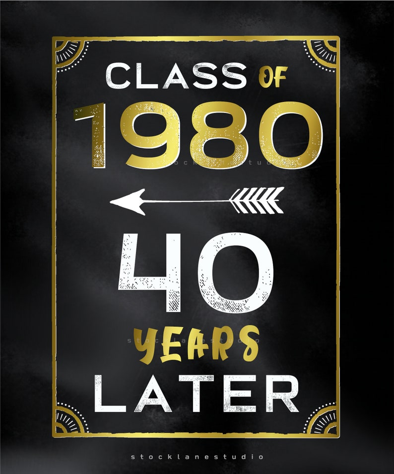 Welcome Class Of 1980 Printable High School Or College 40 Year Etsy