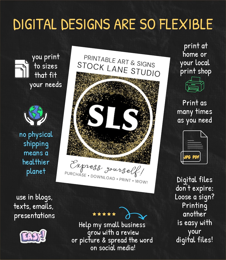 Op de afbeelding: Een grafische afbeelding in schoolbordstijl met de tekst DIGITAL DESIGNS ARE SO FLEXIBLE bovenaan. Een centraal wit rechthoekig bord toont PRINTABLE ART & SIGNS STOCK LANE STUDIO, een gouden glittercirkel, de letters SLS en Express yourself!