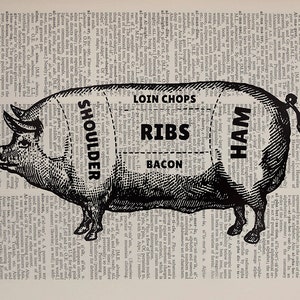Pig Dictionary Art Print Meat Cuts Chart Pork Hog Meat - Etsy
