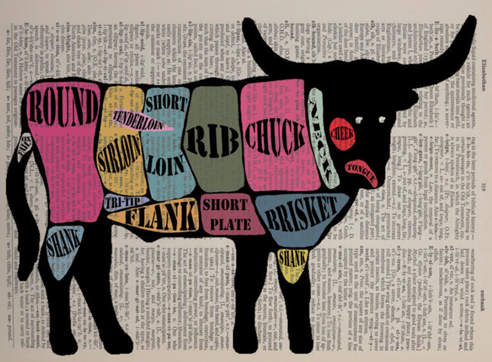 Beef Dictionary Art Print Meat Diagram Meat Cuts Chart Cow Etsy