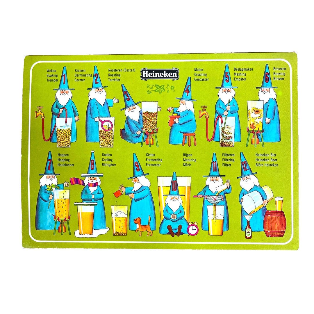 I..W.HARPERパブミラー Heinekenポスター 3点セット I..W.HARPERパブミラー Heinekenポスター 3点セット I..W.HARPER