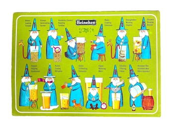 Heineken Beer Vintage German Large Promo Postcard 12 Steps Brewing