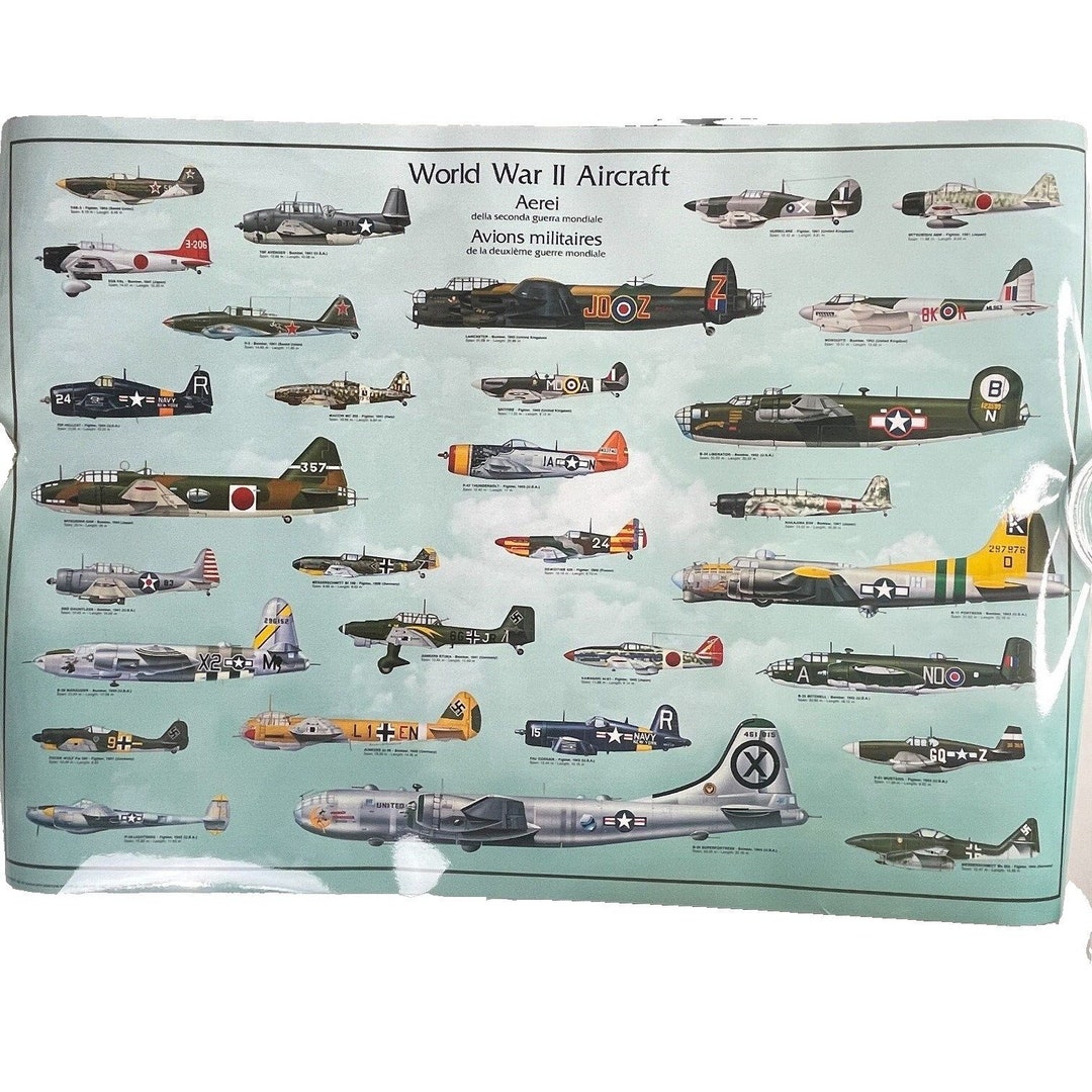 World War II Aircraft Allies Axis Warplanes Vintage Laminated Poster ...