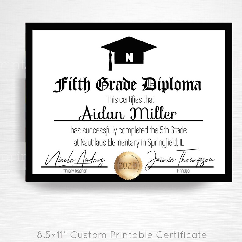 5th 6th 7th 8th grade graduation party printable digital