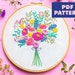 see more listings in the Embroidery Pattern PDFs section