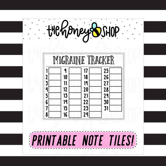 Migraine Tracker Charts