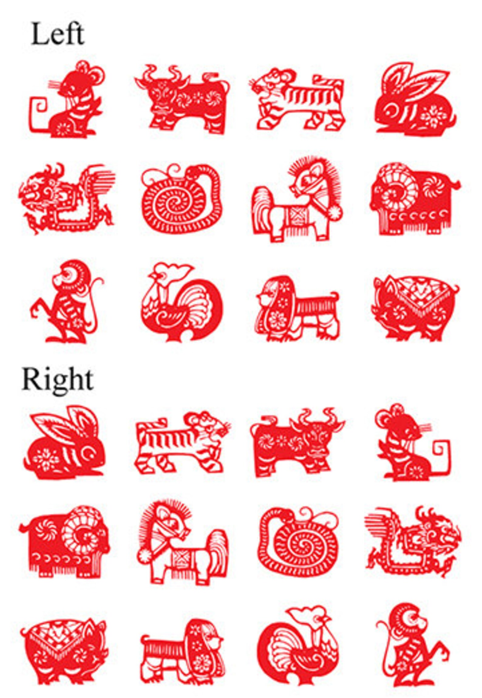 DIY Printable Customize Chinese Horoscope/zodiac Wedding Invitation ...