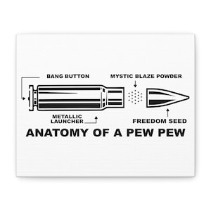 Anatomy of a Pew Pew Rifle Bullet Matte Canvas, Stretched, 1.25&quot;
