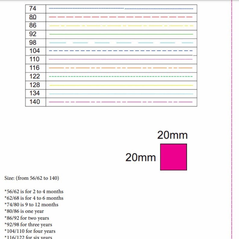 May include: A chart with size measurements and age ranges. The chart includes numbers from 74 to 140, with corresponding age ranges from 2 months to six years. A bright pink square with the text "20mm" is also present.