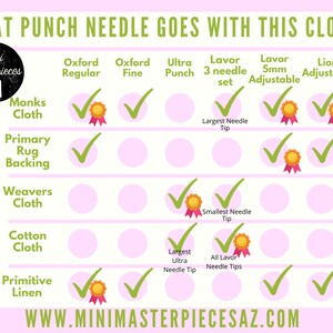 4mm Adjustable Lavor Punch Needle 4mm, rug hooking, punch needle yarn craft, punch needle embroidery, Punch Needle Kit image 10