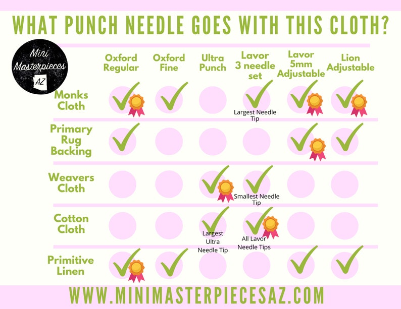 Ultra Punch Needle Kit Punch Needle Embroidery Set With Etsy UK