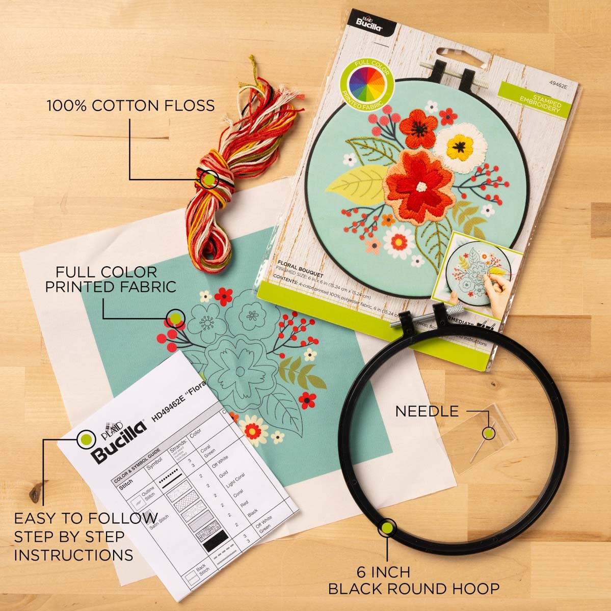 Kids Beginner Sewing Kit, Waldorf Montessori Sewing Kit, Hand Craft Needle  Sewing Kit for Kids, Kids Beginner Embroidery Kit 