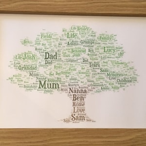 Stampa artistica con parole tipografiche di albero genealogico in formato A4, stampa con tipografia incorniciata di albero genealogico, stampa A4, stampa personalizzata, regalo di famiglia, regali per la casa